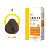 TINTE KIT ISSUE